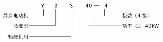 ybs刮板機(jī)用防爆電機(jī)型號(hào)及代表意義